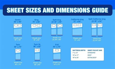 Bed Sheets Sizes Chart