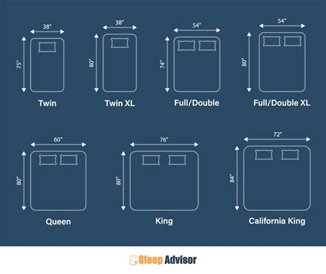 Bed Sizes In Inches Chart