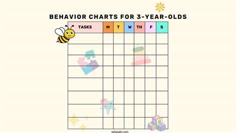 Behavior Charts For 3 Year Olds