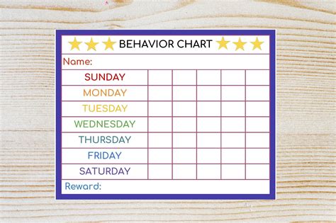 Behaviour Chart Day