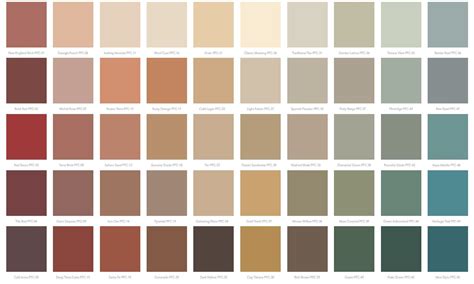 Behr Concrete Stain Color Chart