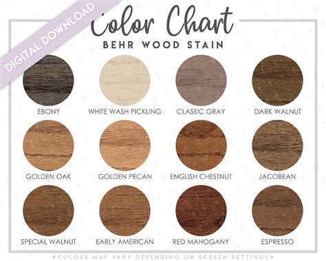 Behr Stains Color Chart