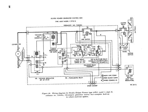 Bendix Ac Generator Wiring Diagrams