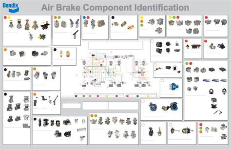 Bendix Air Brake Parts Catalog