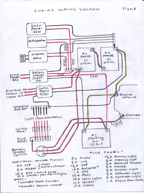 Bennington Wiring Diagram