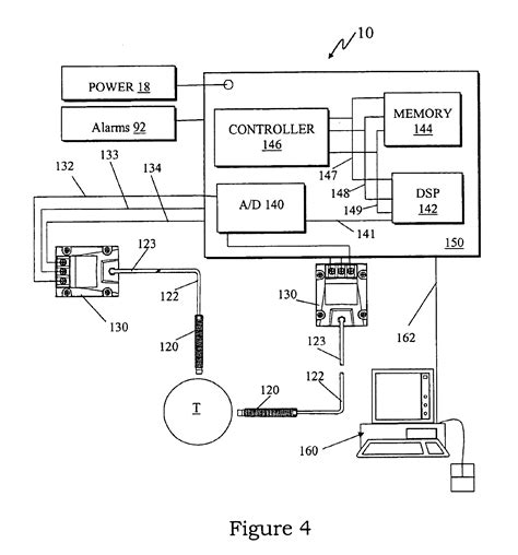 Bently Nevada Wiring Diagram