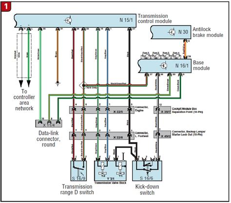 Benz Wiring Diagrams Color Code