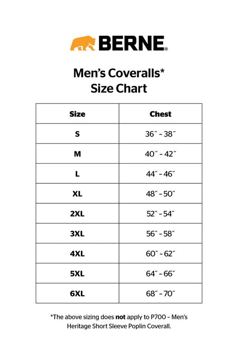 Berne Overalls Size Chart
