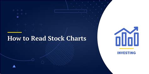 Best Books On How To Read Stock Charts