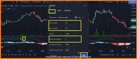 Best Macd Settings For 5 Minute Chart