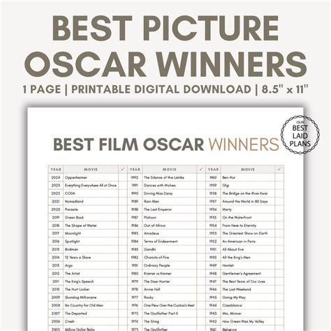 Best Picture Winners List Printable