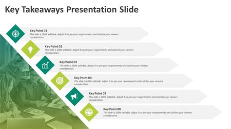 Best Powerpoint Templates For Takeaways