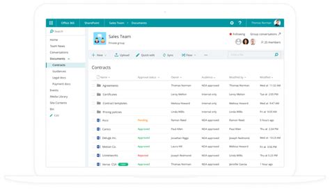 Best Sharepoint Template For Document Management