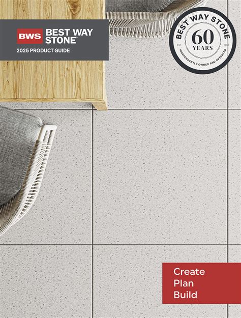 Best Way To Catalogue Photos