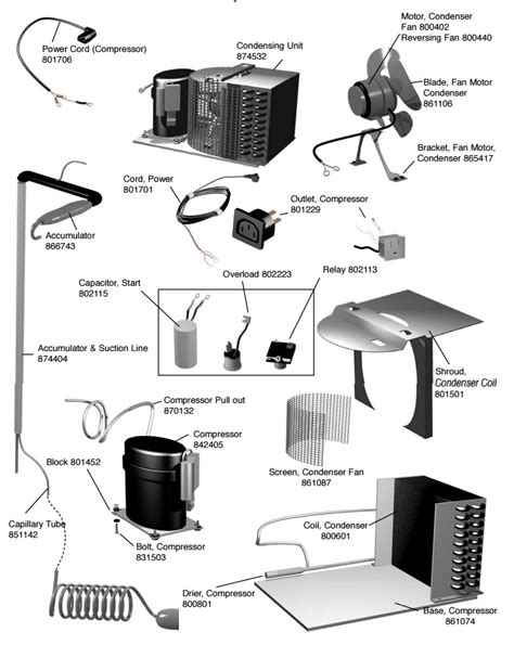 Beverage Air Wiring Diagram For Coolers