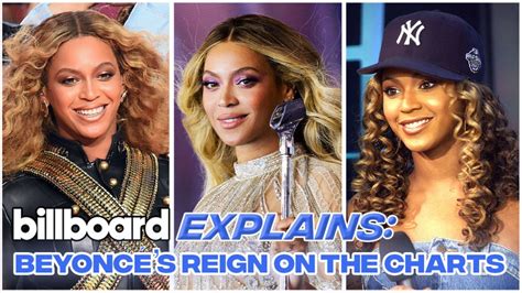 Beyonce Chart History