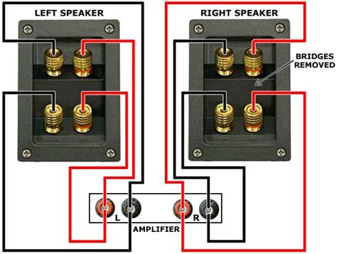 Bi Wiring Speakers Diagram