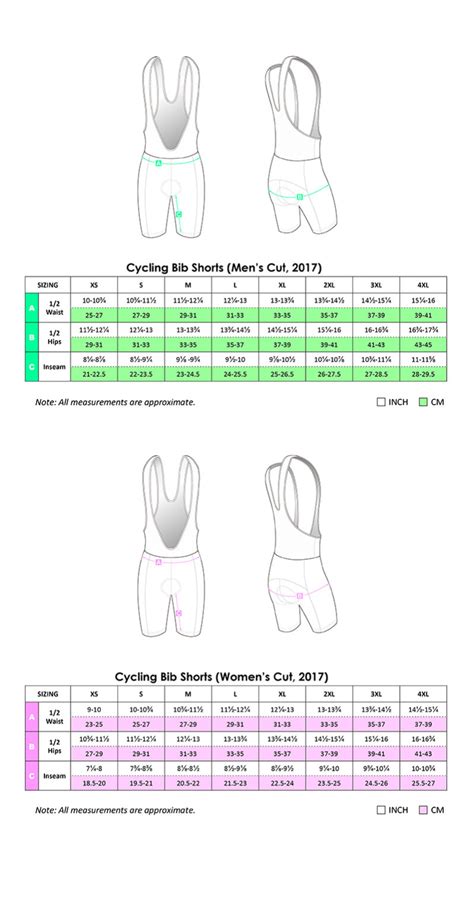 Bib Shorts Sizing Chart