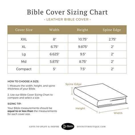 Bible Cover Size Chart