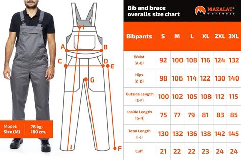 Big Smith Overalls Size Chart