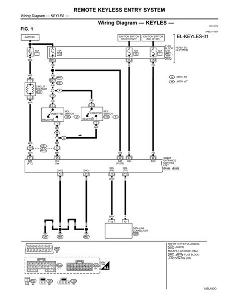 Bighawks Keyless Entry Wiring Diagram