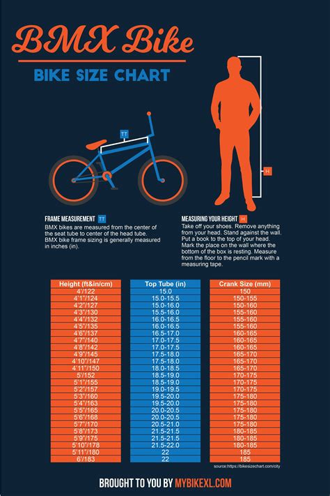 Bike Fit Chart