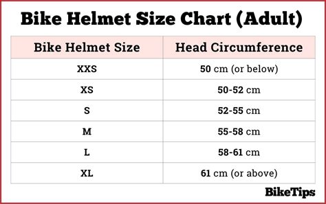 Bike Helmet Sizing Chart