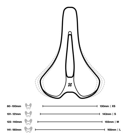 Bike Saddle Size Chart