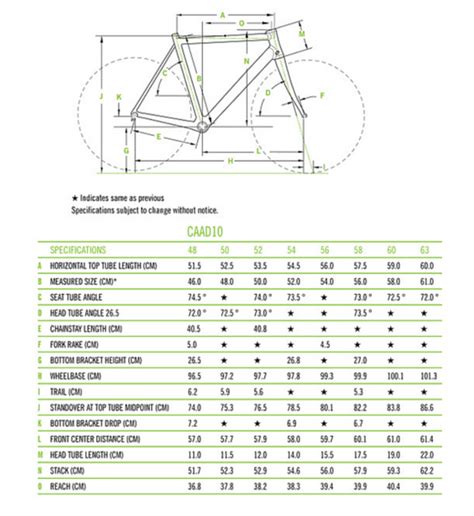 Bike Size Chart Cannondale