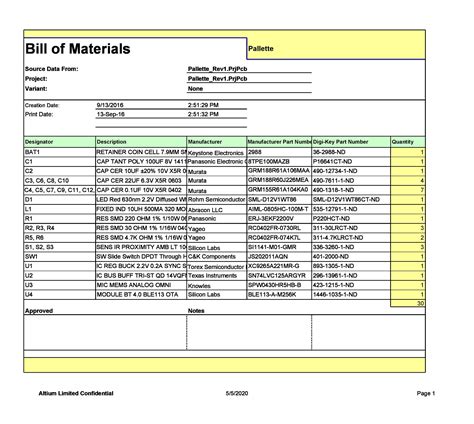 Bill Of Materials Excel Template