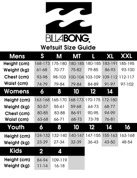 Billabong Womens Size Chart