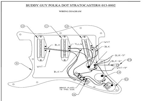 Billy Corgan Strat Wiring Diagram