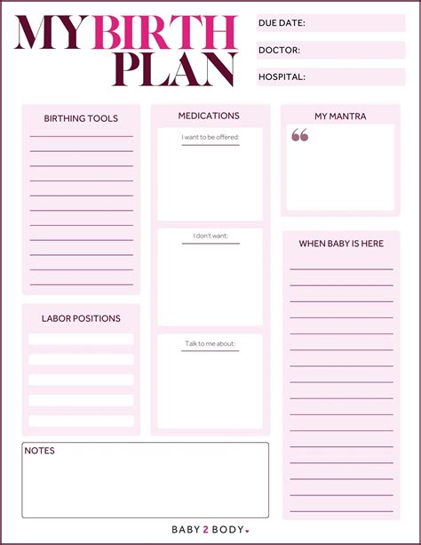 Birth Plan Template Free