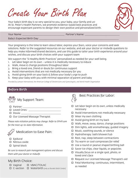 Birth Plan Template Word