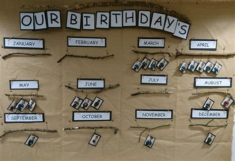 Birthday Chart For Nursery