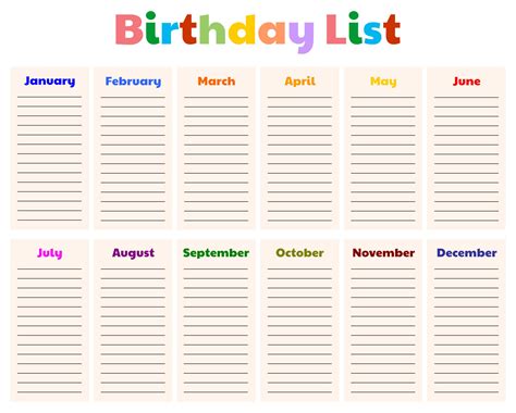 Birthday List Template Free