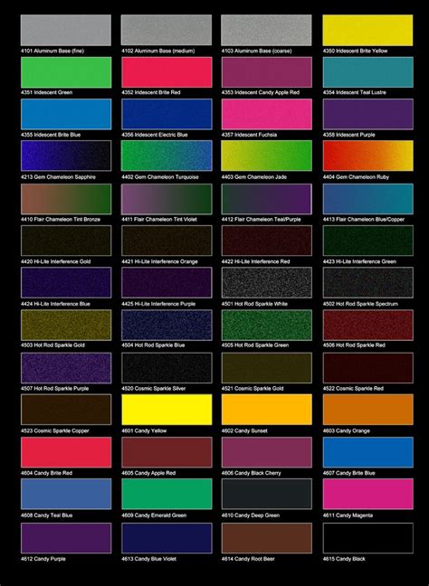 Black Car Paint Chart