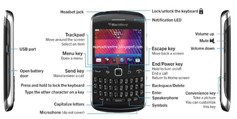 Blackberry Curve Instruction Manual