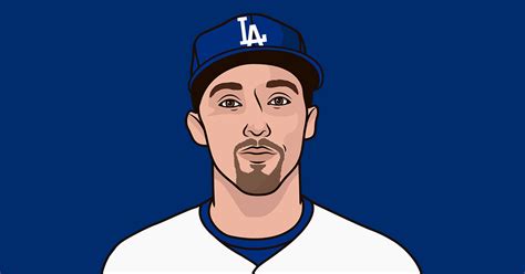 Blake Snell Career Stats