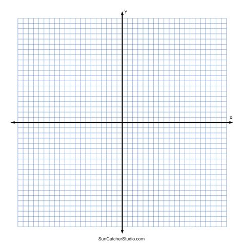 Blank Cartesian Plane Printable
