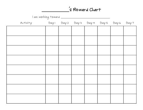Blank Charts Free Printable