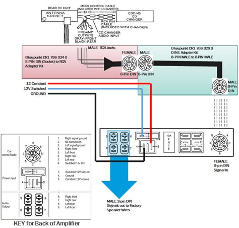 Blaupunkt Equalizer Wiring Diagram