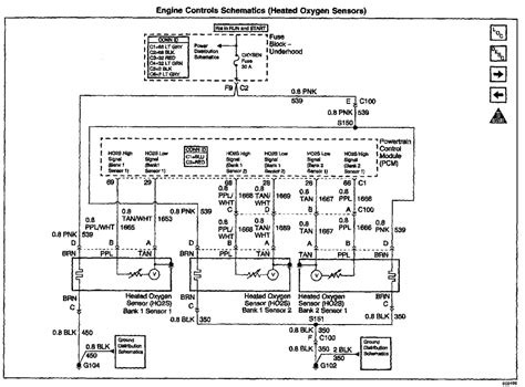 Blazer 02 Sensor Wiring Diagram