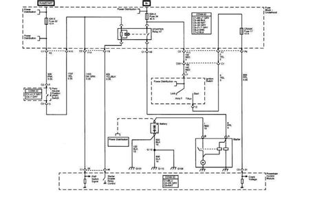 Blazer Tail Light Wiring Diagram