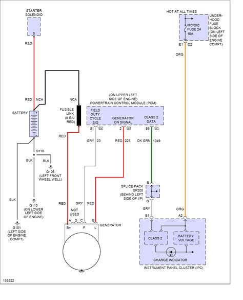 Blazer Trailer Wiring Diagram 2004