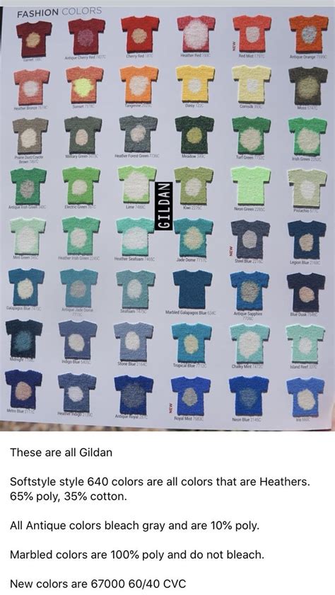 Bleach Color Chart Clothes