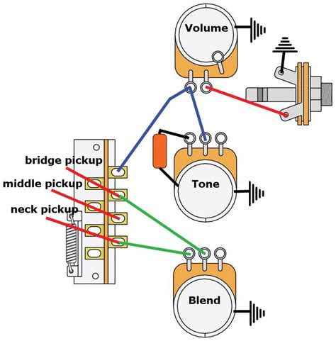 Blender Strat Wiring Diagram