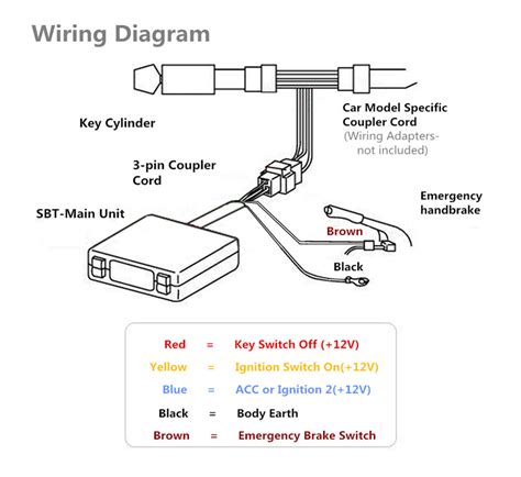 Blitz Fatt Turbo Timer Wiring Diagram