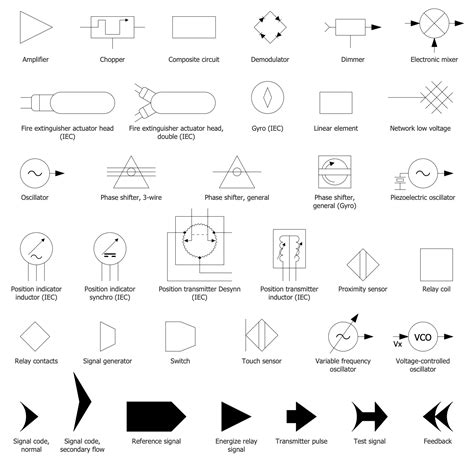 Block Wiring Diagram Symbols