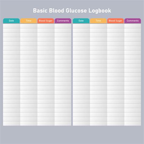 Blood Glucose Level Chart Printable